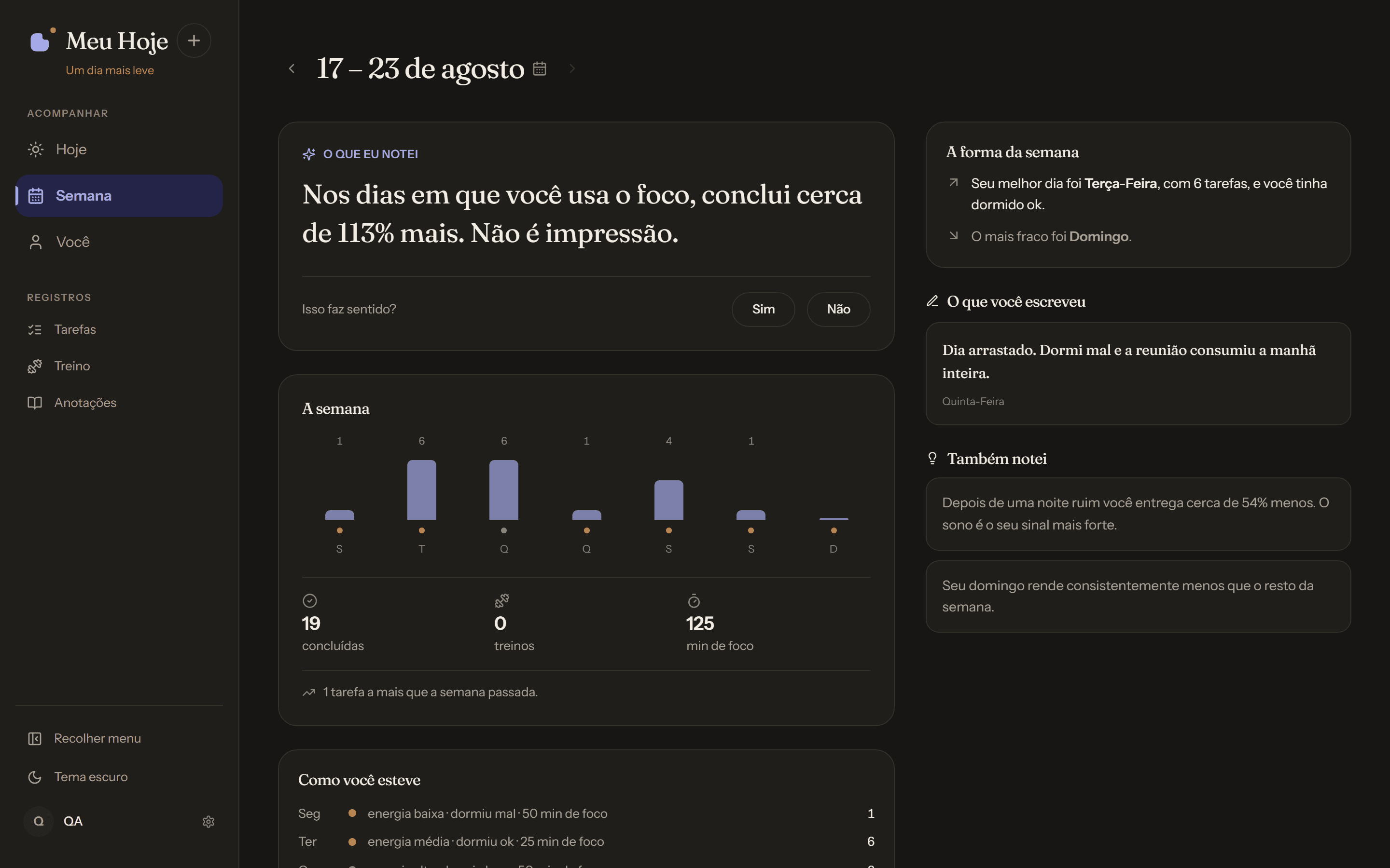Tela Semana, tema escuro: uma observação da semana em destaque, barras por dia e a pergunta "Isso faz sentido?".